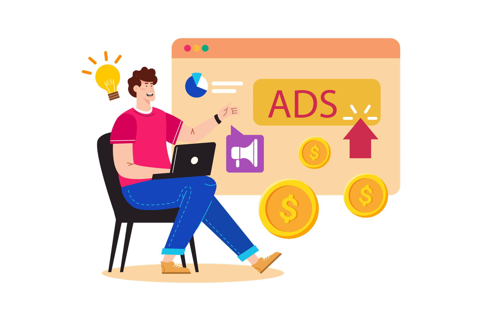 Gestión de Campañas Pagadas