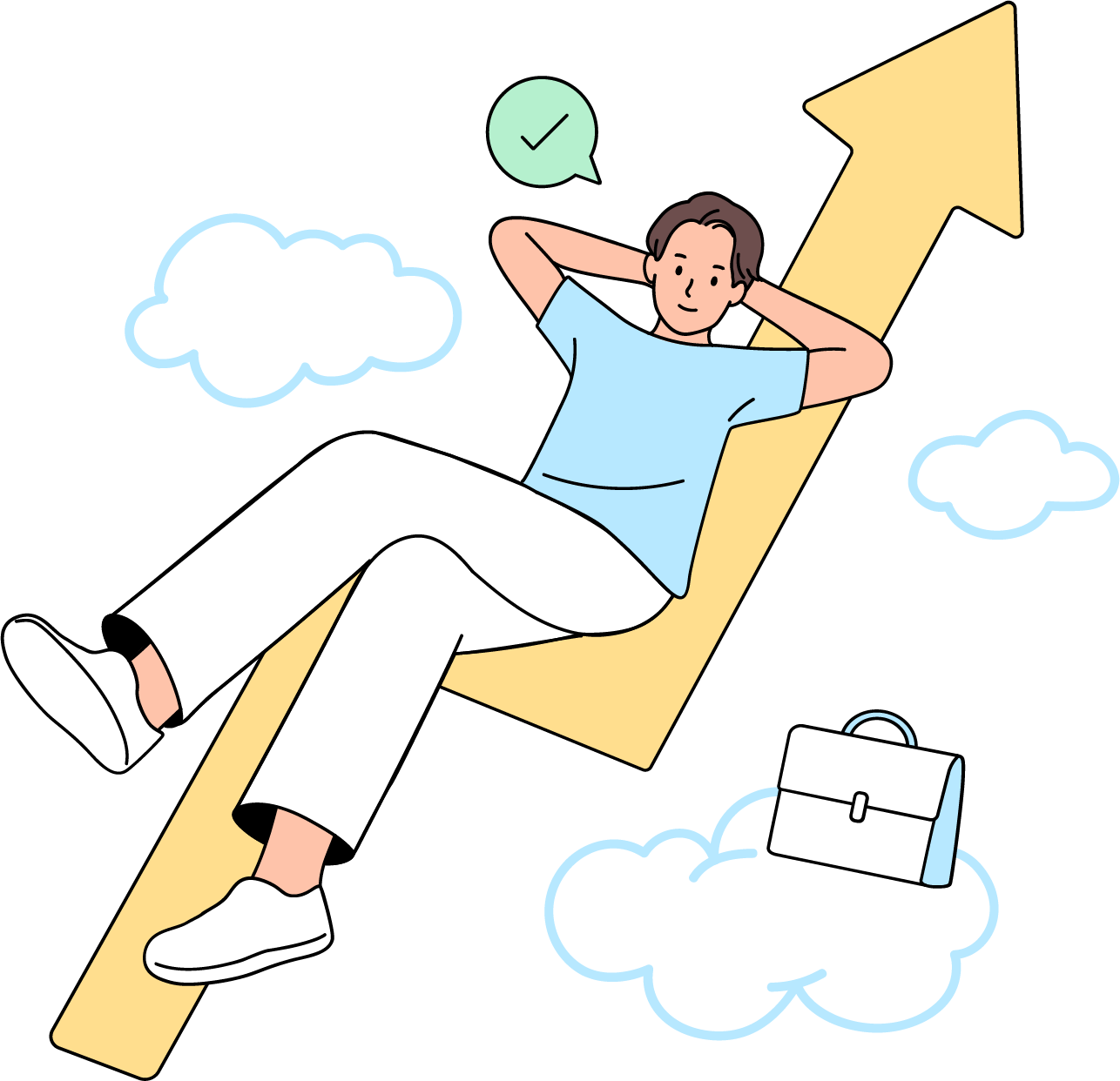 Estrategias de Funnels y Promociones