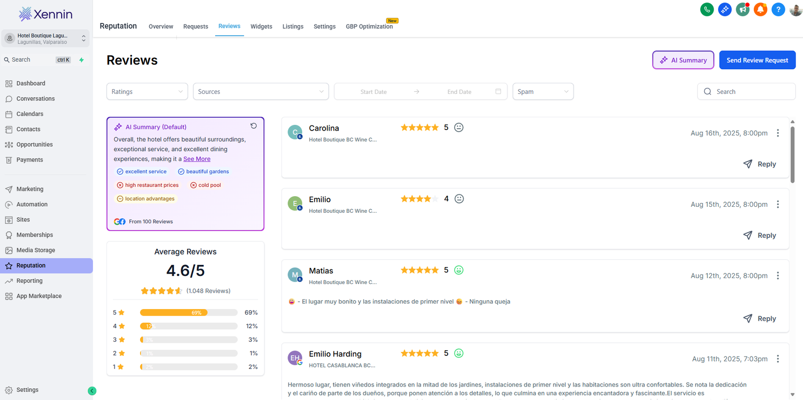 Gestión de Reputación